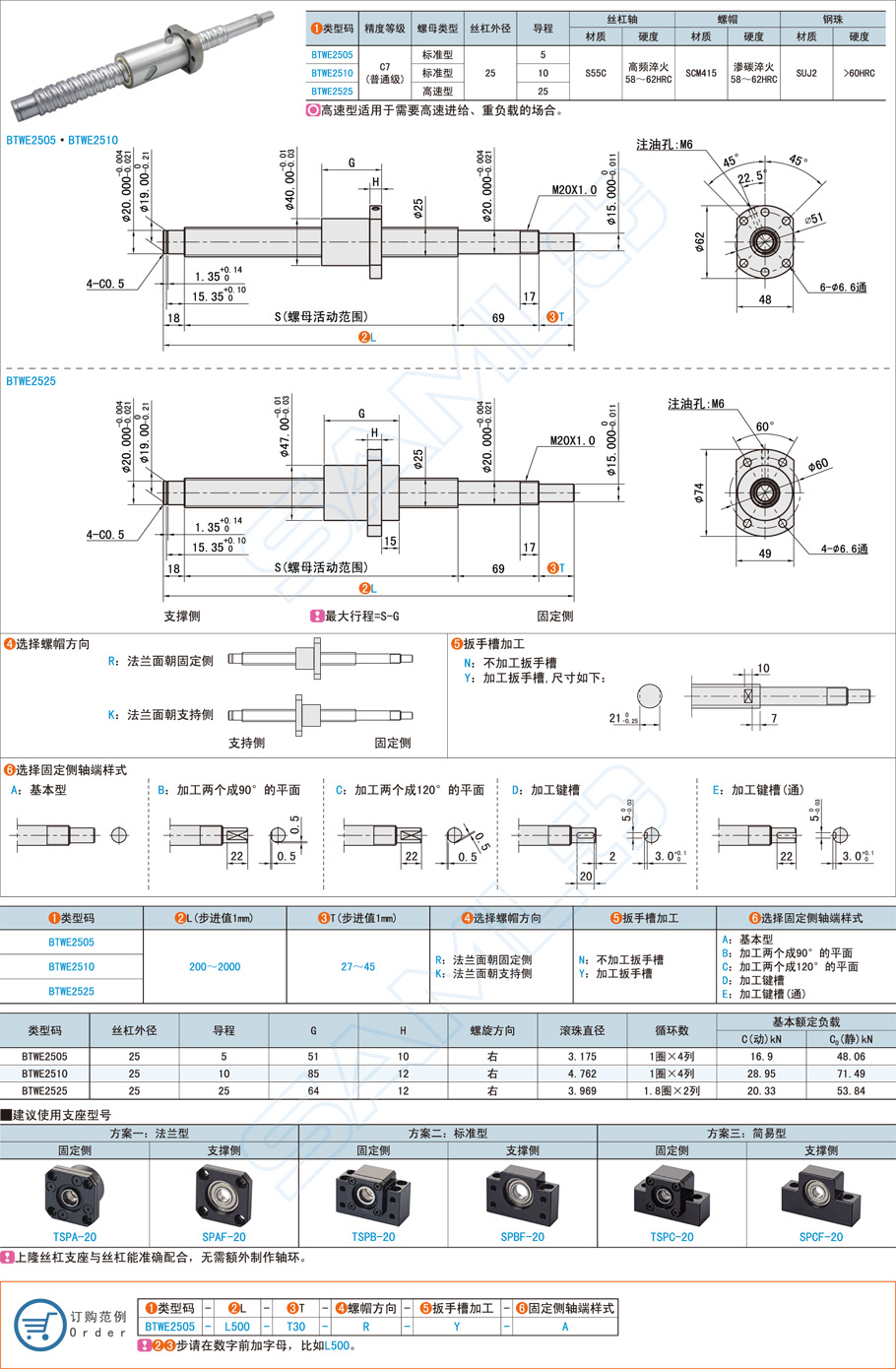 滾珠絲杠在精密醫療器械中的應用 滾珠絲杠在精密醫療器械中的應用