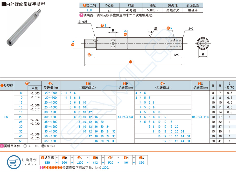 一端臺階型導向軸應用常見問題
