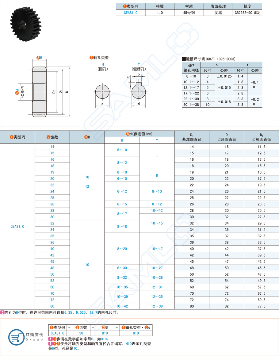 齒輪加工都有哪些工藝 齒輪加工都有哪些工藝