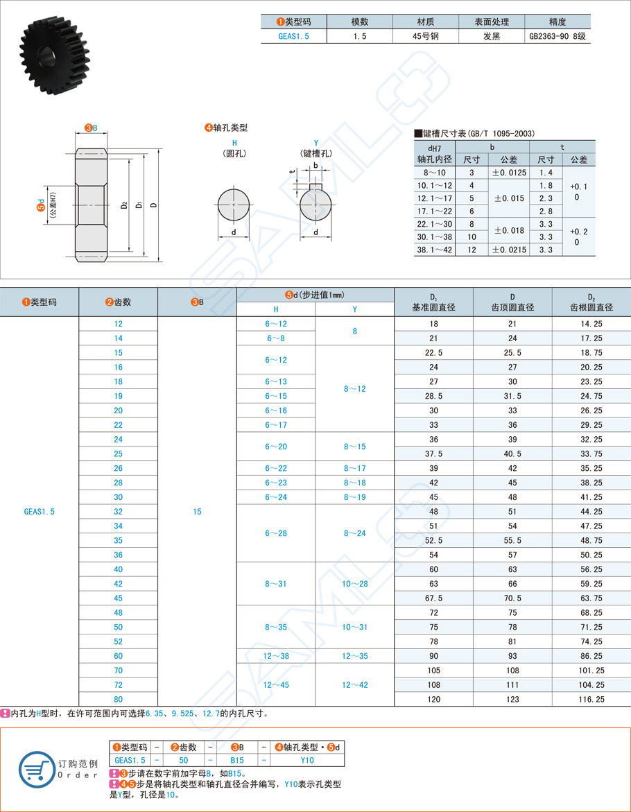 直齒輪的規格型號大全