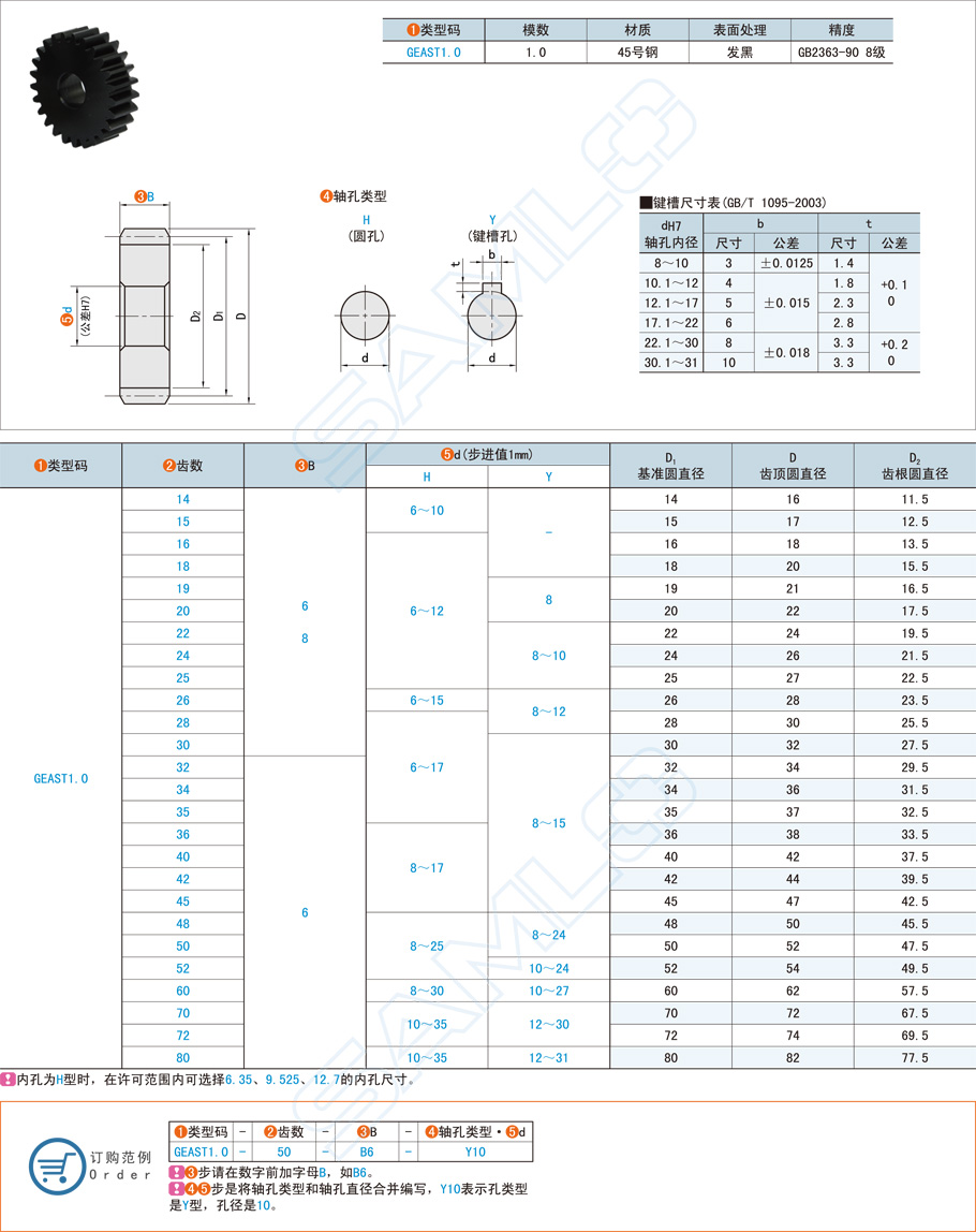 薄型直齒輪應該怎么選配鏈條 薄型直齒輪應該怎么選配鏈條