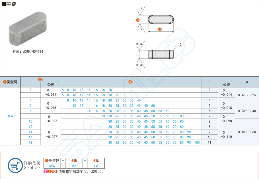標準件平鍵的規格尺寸大全