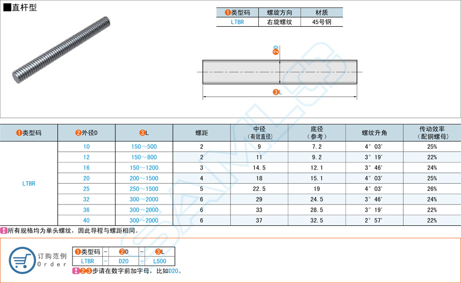 直桿型梯形絲桿負載能力怎么樣