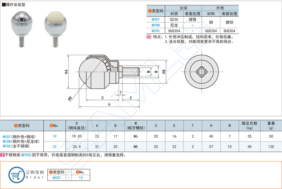 螺桿型輕載萬向球在汽車轉向系統的應用
