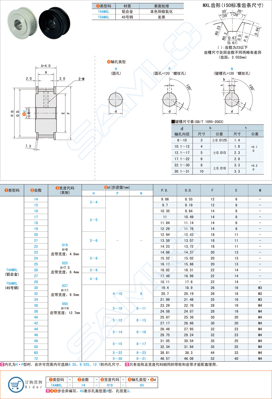 鋁合金同步帶輪的優(yōu)點和用途 鋁合金同步帶輪的優(yōu)點和用途