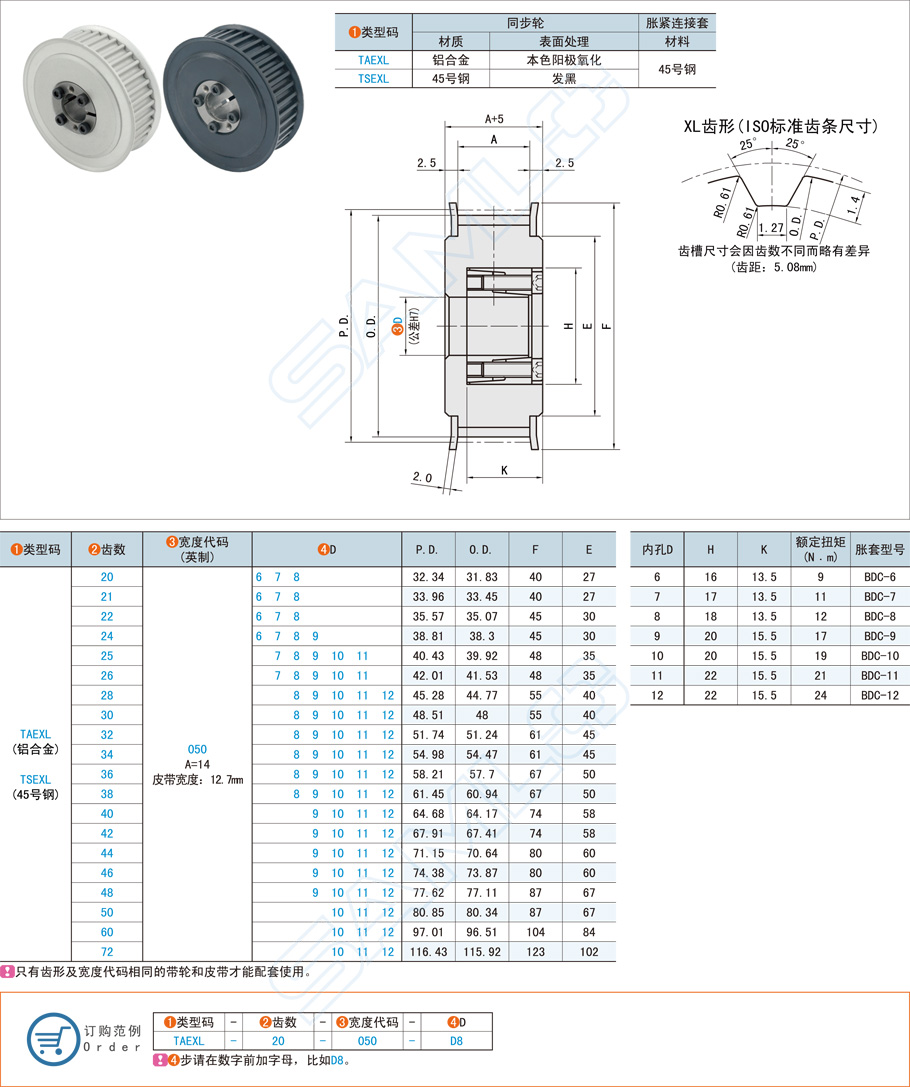 引起免鍵同步帶輪發熱的原因以及解決辦法