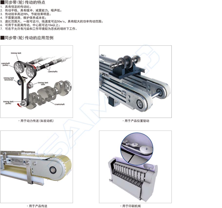 高扭矩同步帶輪-8M型的作用與用途