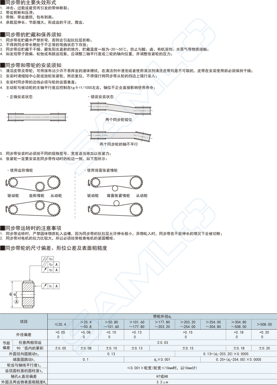 高扭矩同步帶輪-8M型功能特點概述