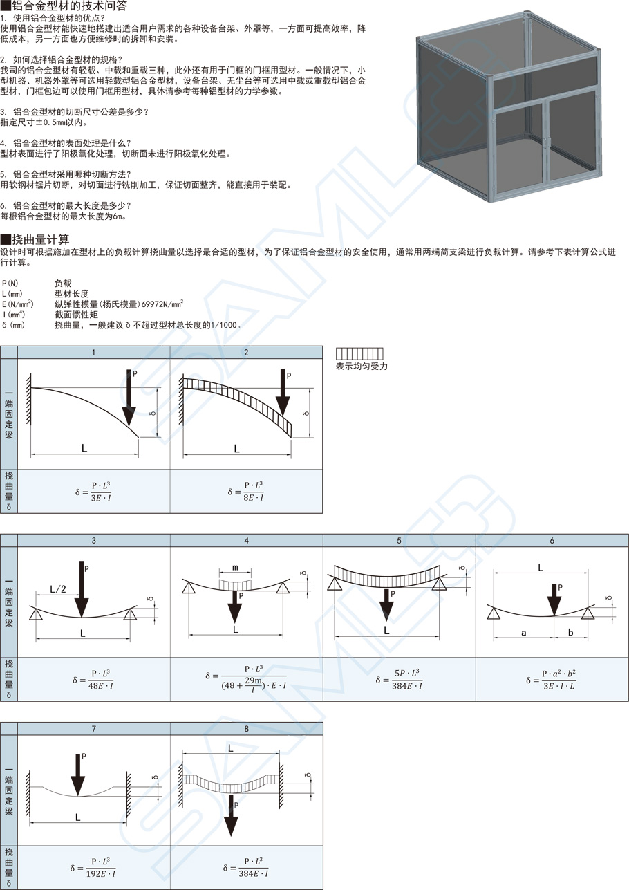 20系列鋁合金型材-40×40技術問題