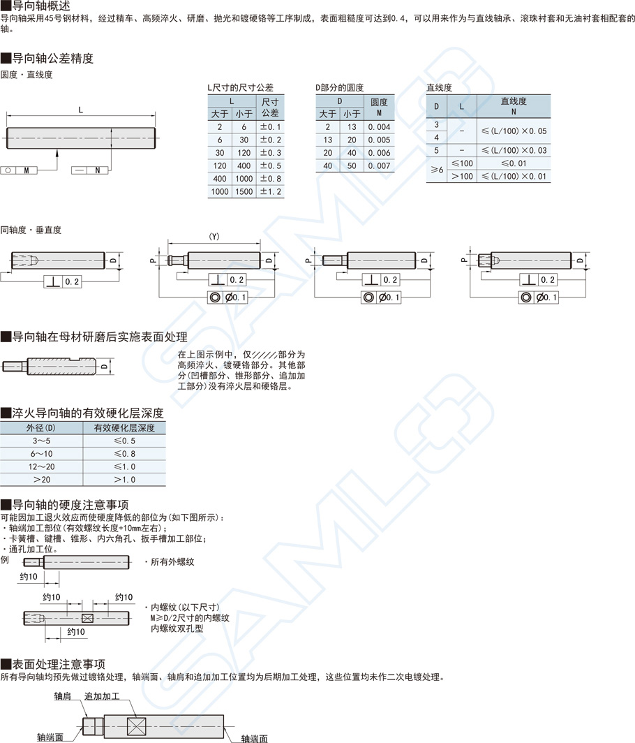 兩端臺階型導向軸-內螺紋型材質功能概述