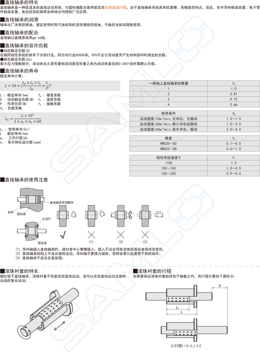 BRA滾珠襯套H62(黃銅)功能特點(diǎn)概述