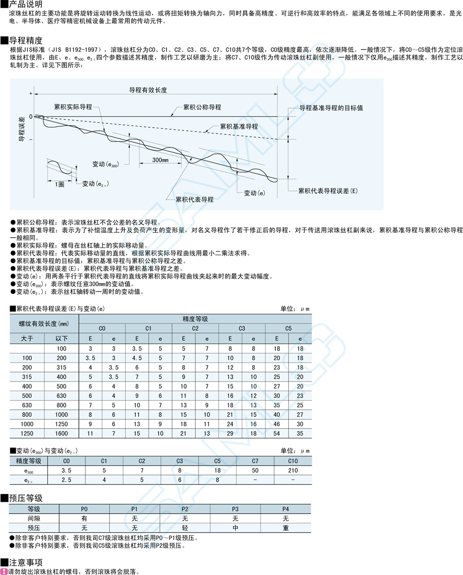 普通級(jí)滾珠絲杠-軸徑12導(dǎo)程4·10功能說(shuō)明