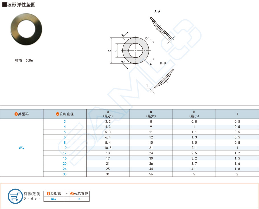 什么是波形彈簧墊圈?有什么作用? 什么是波形彈簧墊圈?有什么作用?
