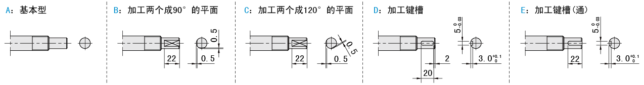 固定側軸端樣式