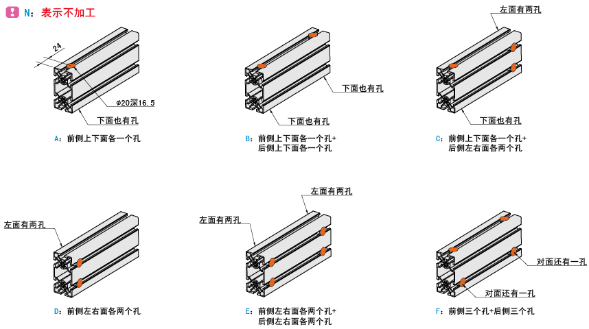 內置連接件盲孔加工代碼