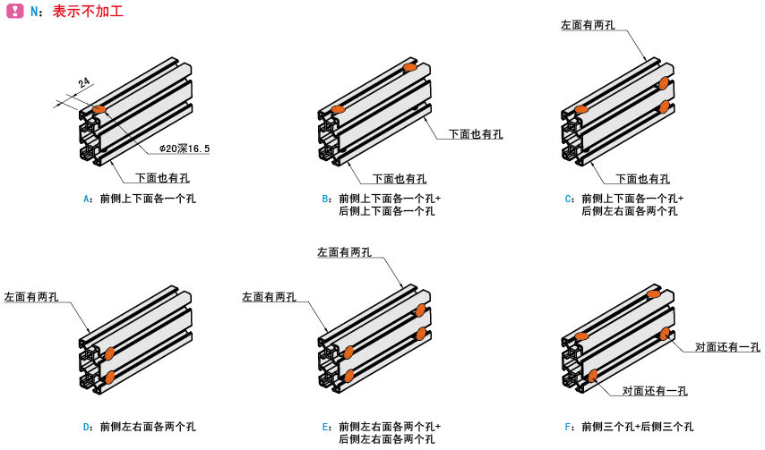 內置連接件盲孔加工代碼