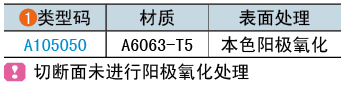 類(lèi)型碼