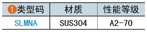 類(lèi)型碼