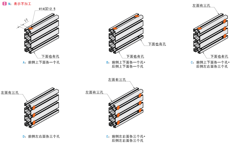 內置連接件盲孔加工代碼