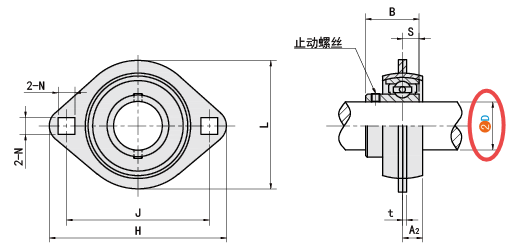 D（內徑）