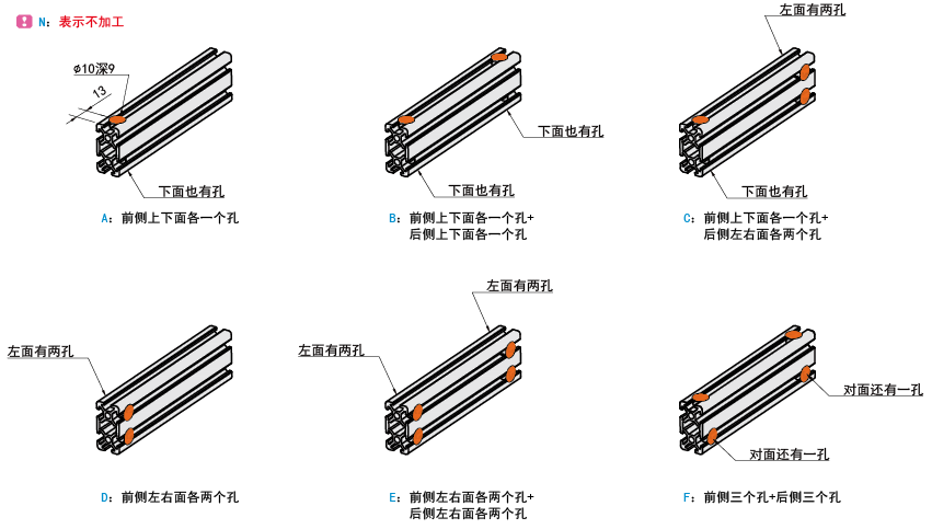 內置連接件盲孔加工代碼