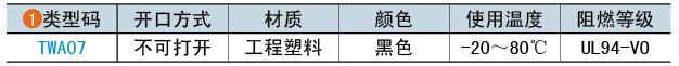 類(lèi)型碼