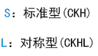 適用氣缸類(lèi)型
