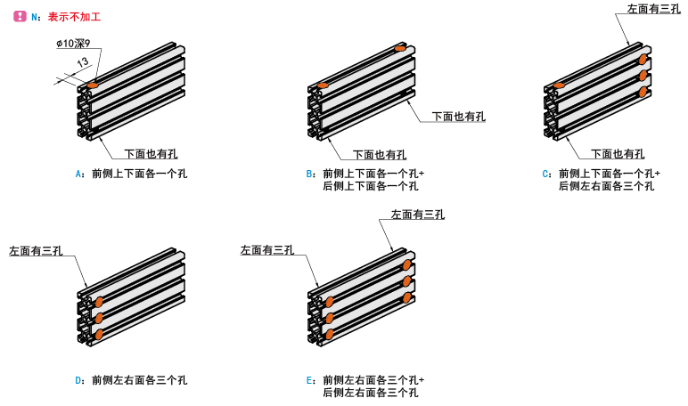 內置連接件盲孔加工代碼