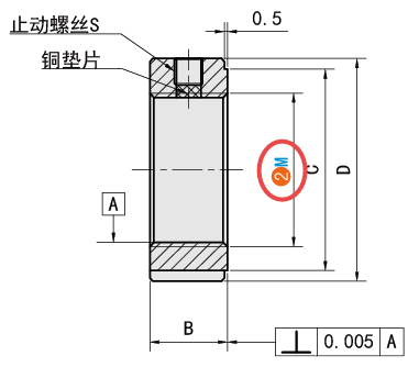 M（螺孔大?。?>
                </div>
                                <div   id=