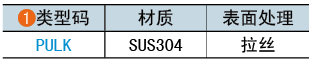 類(lèi)型碼
