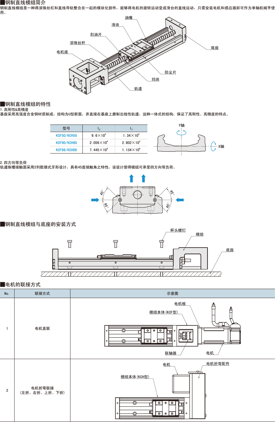 高強(qiáng)度合金鋼制直線模組-KCH60系列簡(jiǎn)介