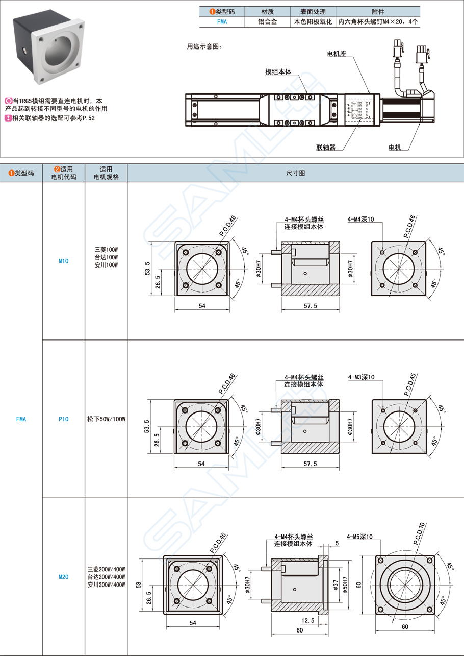 電機座模組在手術機器人上的應用 電機座模組在手術機器人上的應用