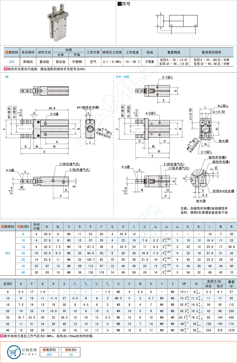 平行型氣動手指在自動化包裝作業的應用