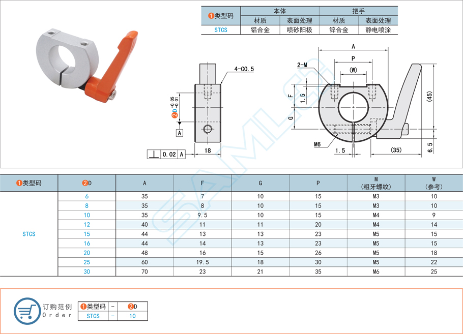 帶把手型固定環都有什么規格型號