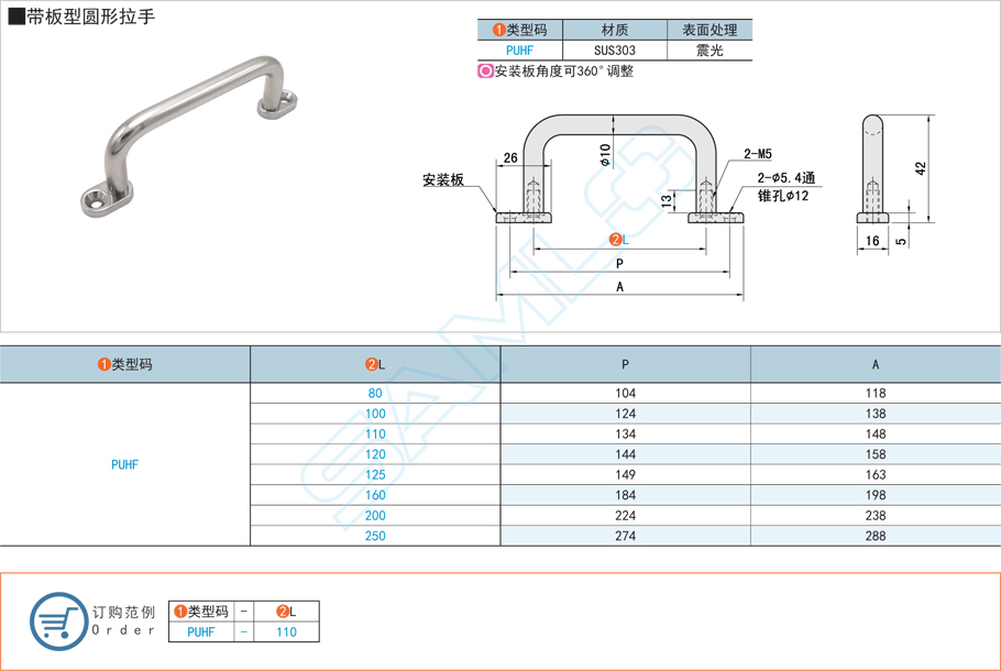 帶板型圓形拉手的材質應該如何選擇
