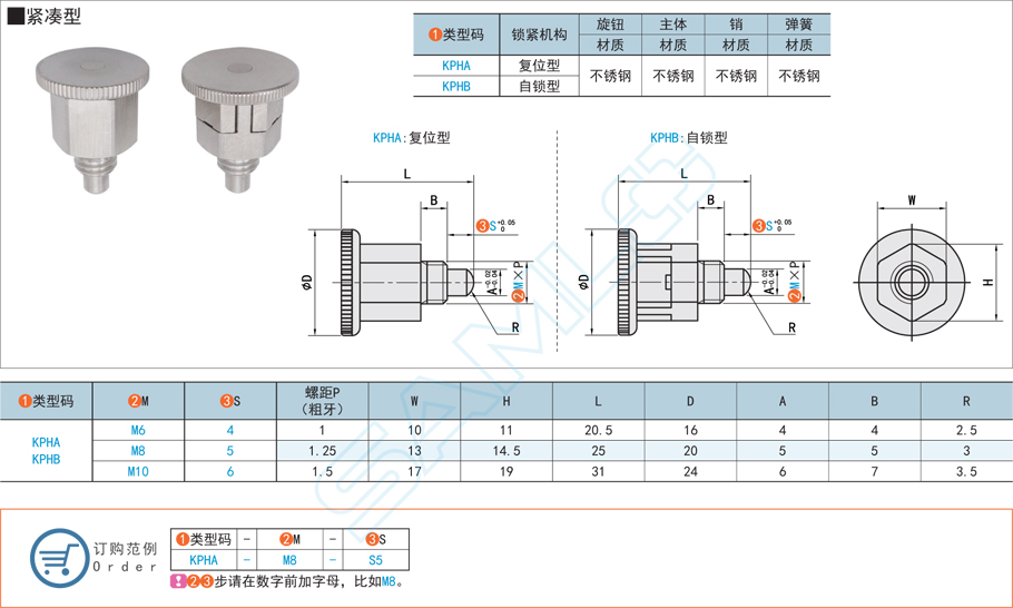 緊湊型旋鈕柱塞都有哪些材質