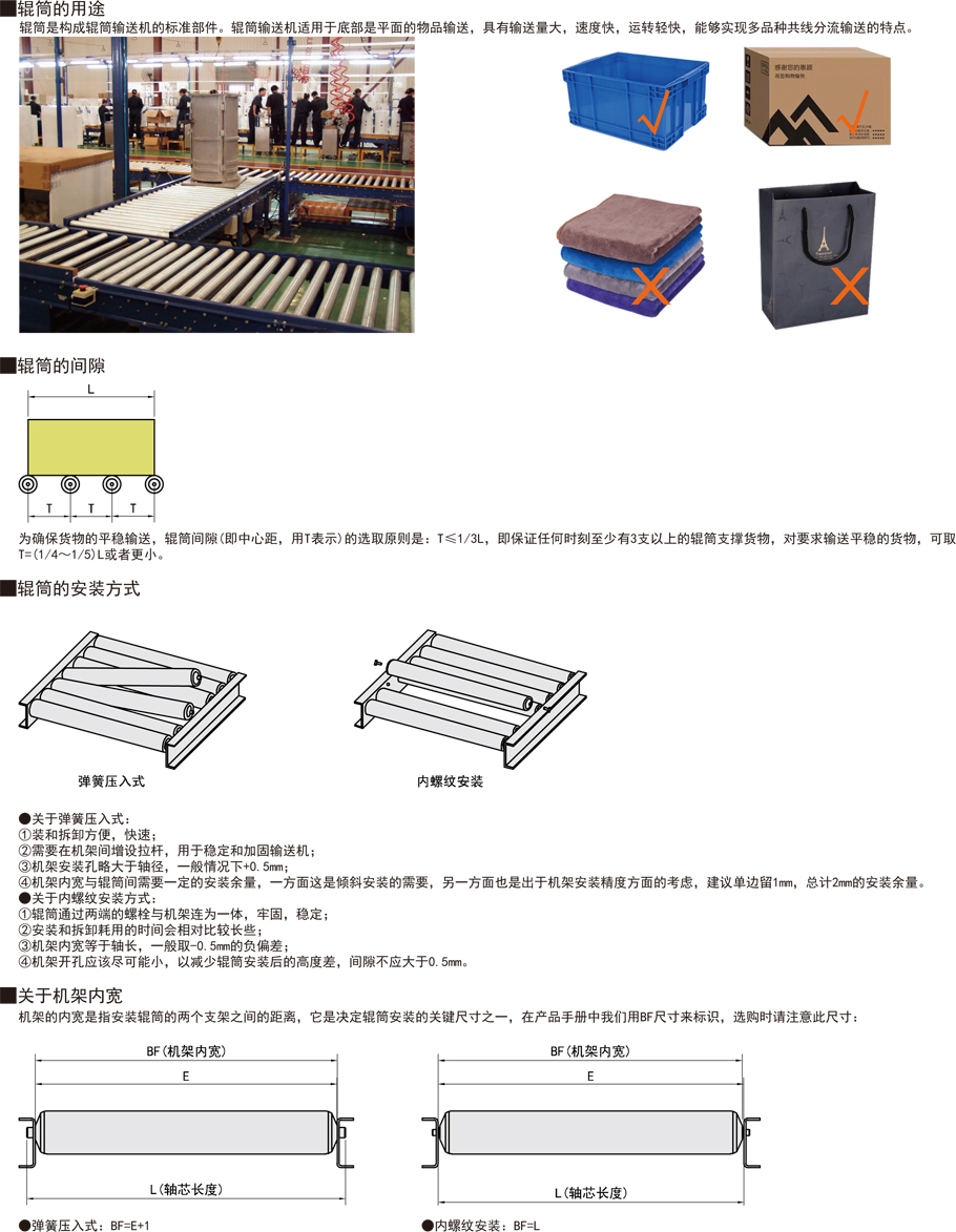 無動力輸送輥筒-內螺紋型滾筒作用與用途
