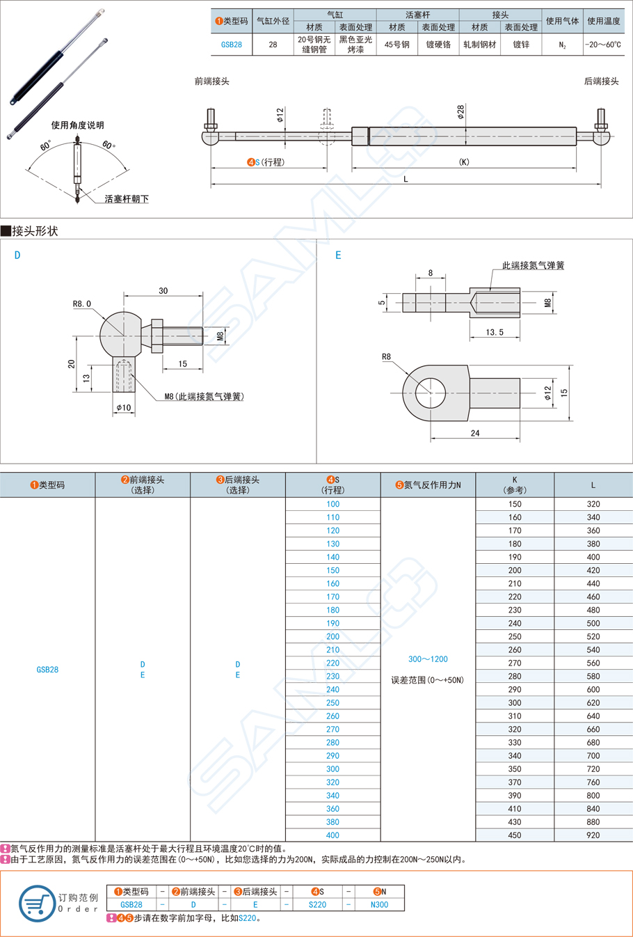 氮氣彈簧在汽車座椅上的應用方案