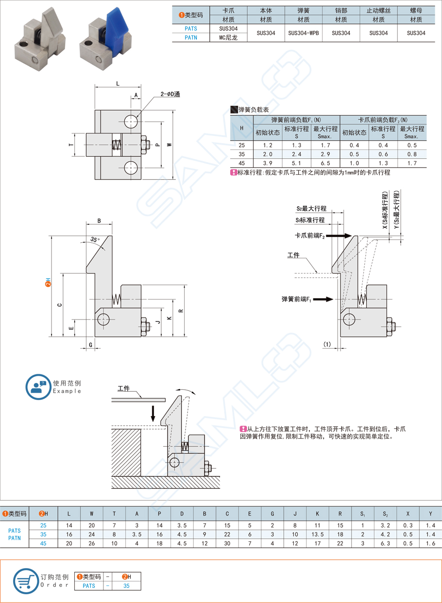 自動鎖扣在工業設備外殼和面板的應用 自動鎖扣在工業設備外殼和面板的應用