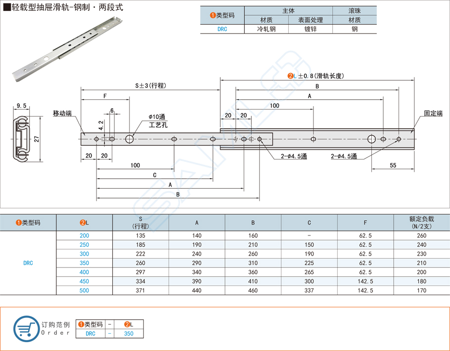 工業抽屜滑軌下沉量的詳細介紹