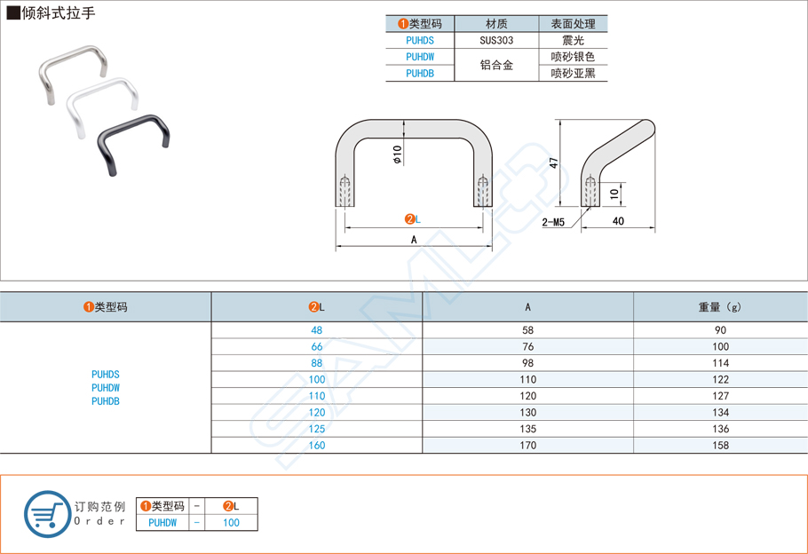 傾斜式拉手在儲物柜家具中應用案例 傾斜式拉手在儲物柜家具中應用案例