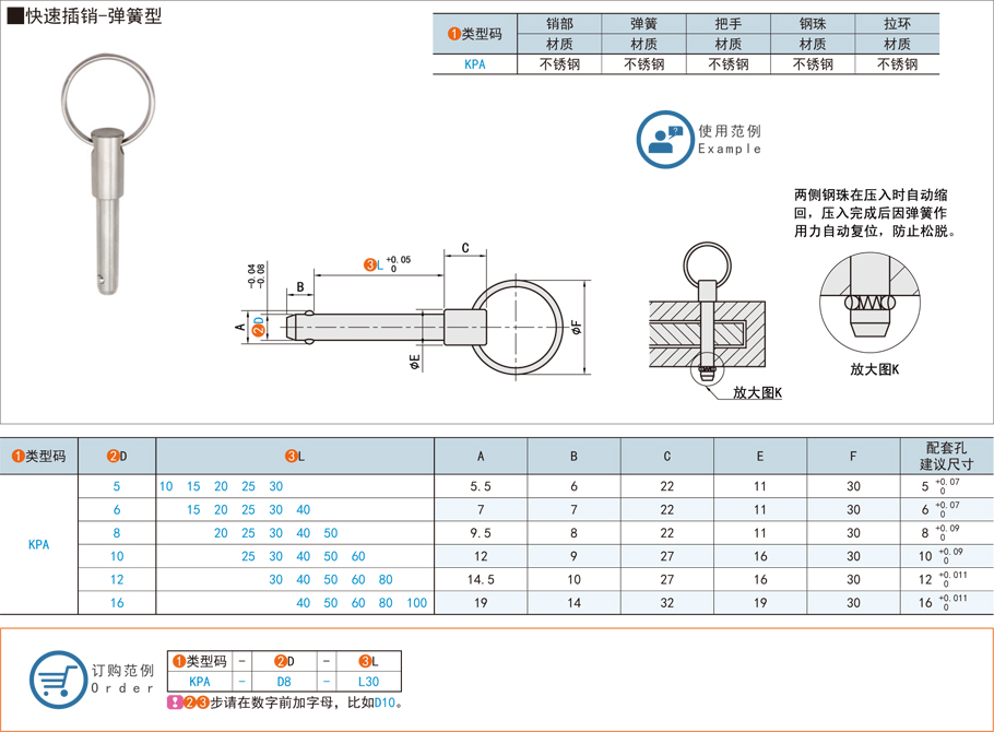 彈簧型快速插銷的規格型號大全