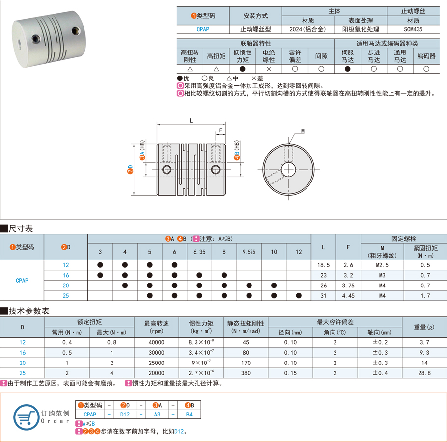 平行溝槽式聯軸器與膜片聯軸器有哪些區別
