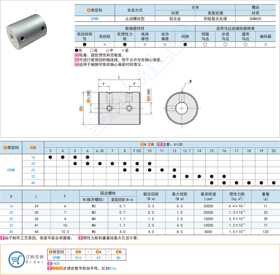 聯軸器的螺絲怎么樣安裝