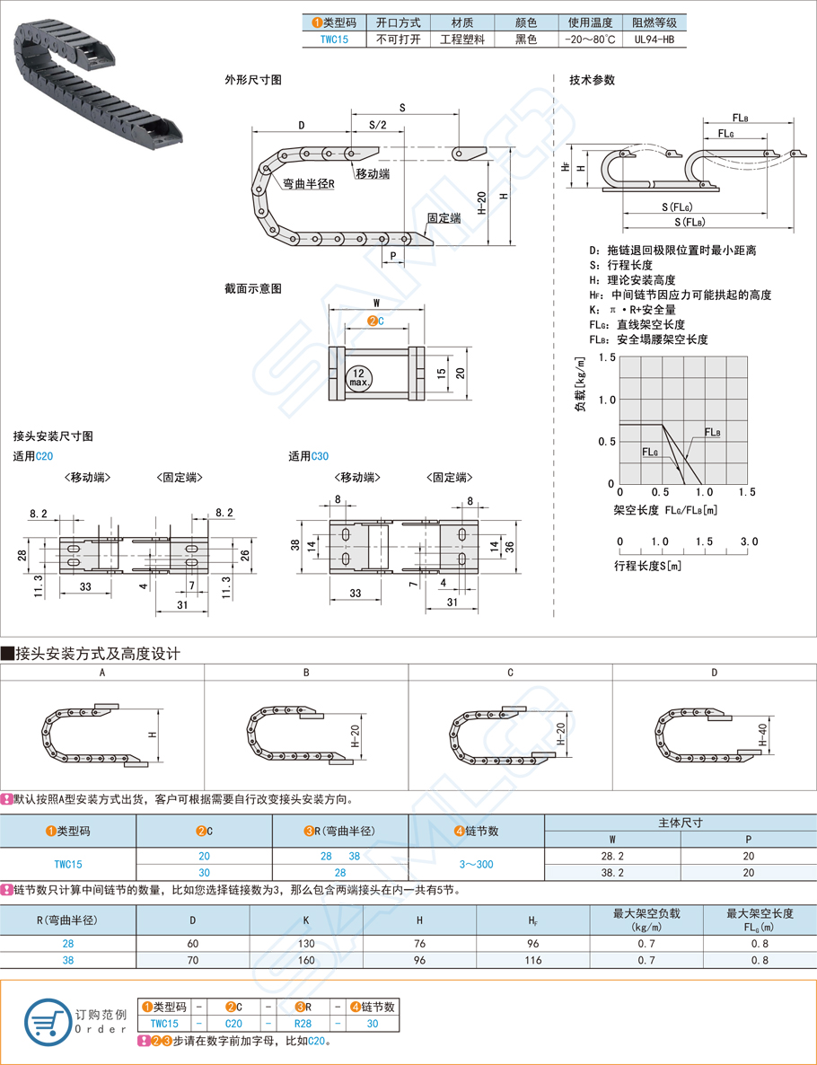 尼龍拖鏈的潤滑問題怎么解決 尼龍拖鏈的潤滑問題怎么解決