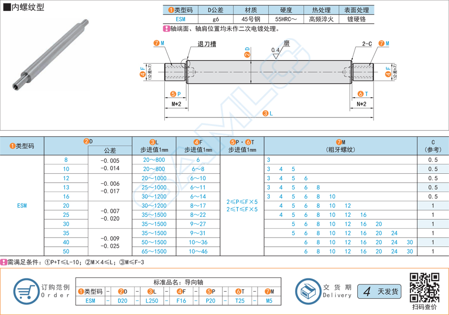 兩端臺階型導向軸-內螺紋型規格類型
