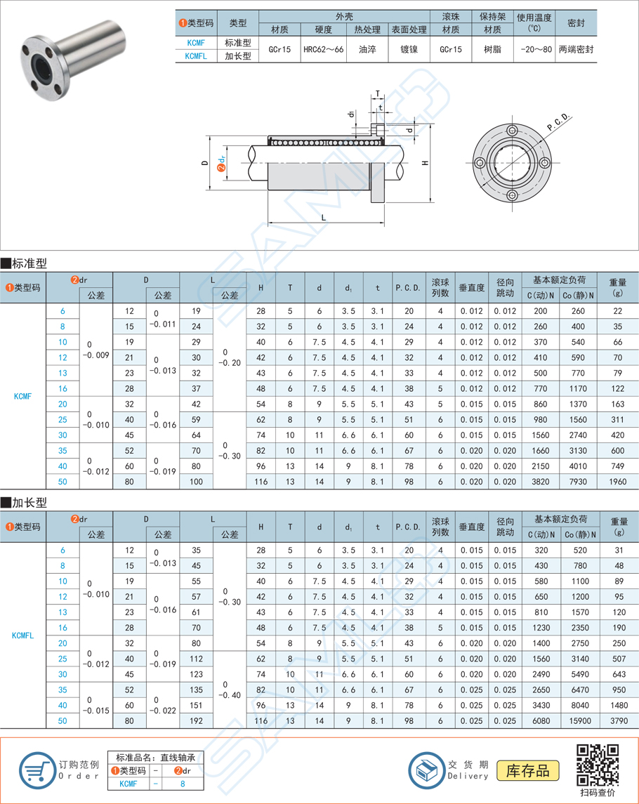 法蘭直線軸承的材料選擇