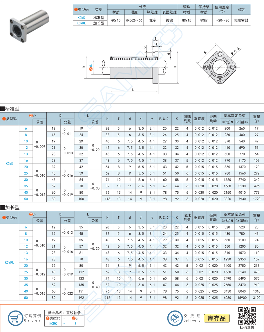 法蘭直線軸承-方法蘭型規格參數