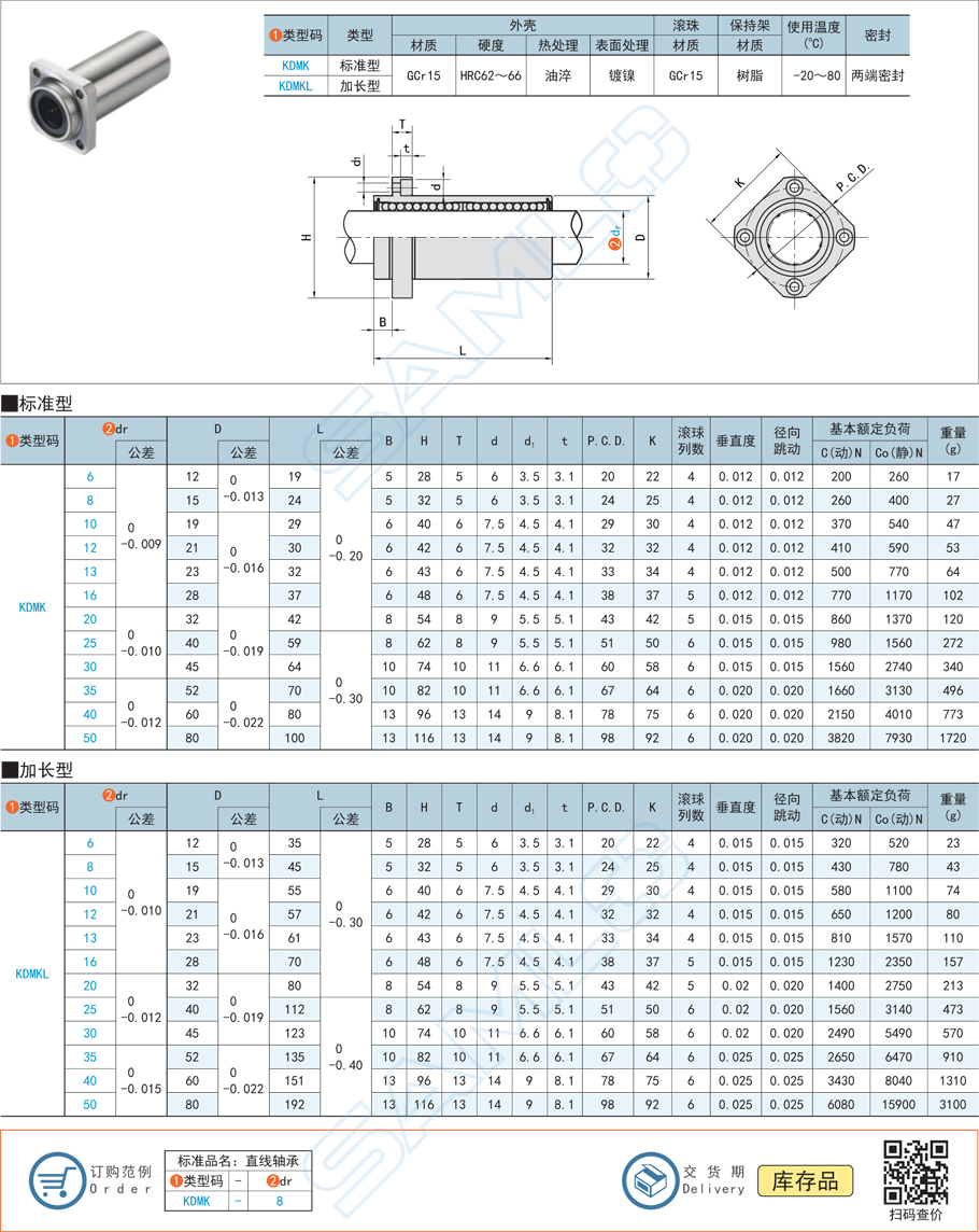 嵌入法蘭直線軸承-方法蘭型規格參數