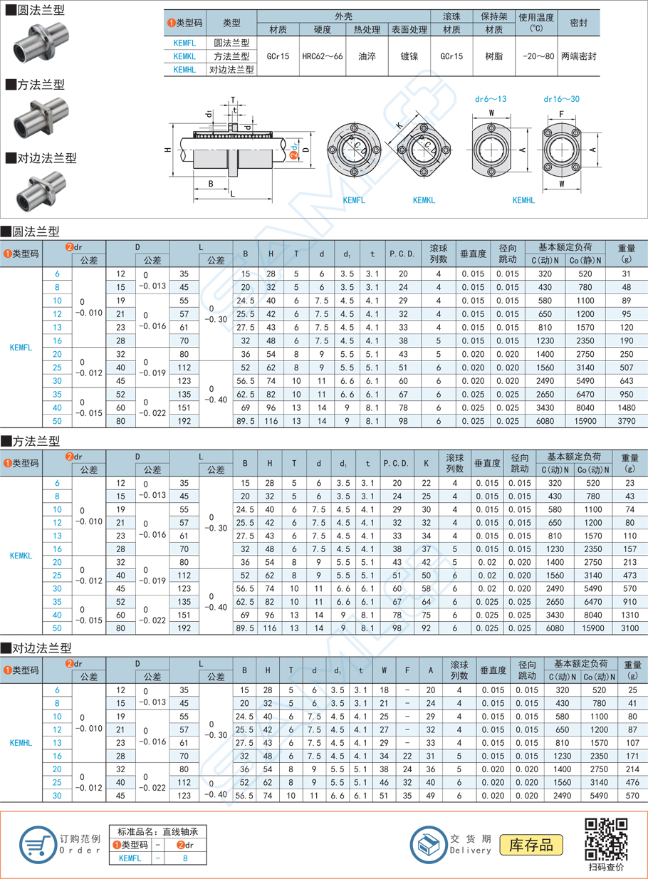 中間法蘭直線軸承KEMFL規格參數